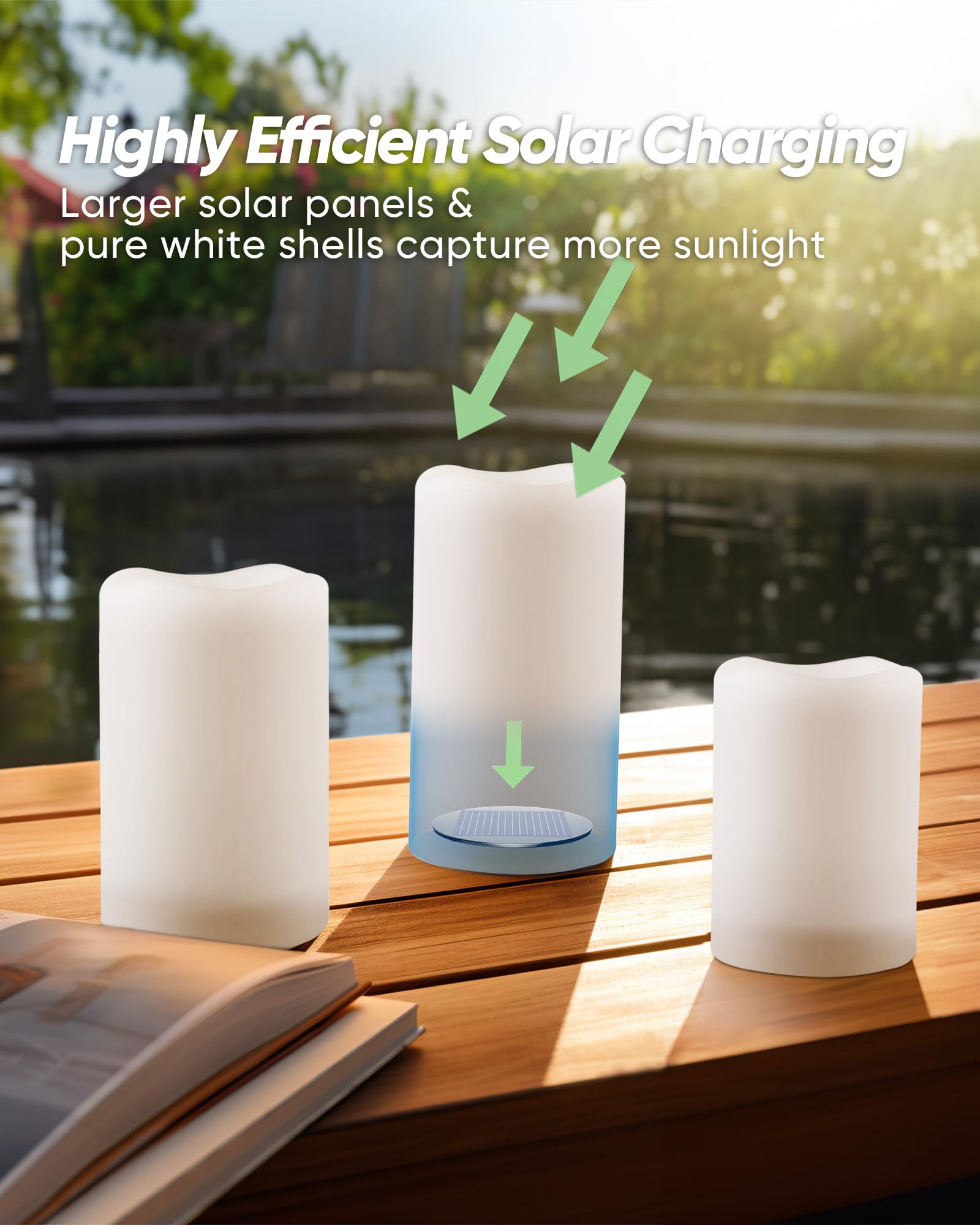 Homemory SolarKerzen für den Außenbereich, Wasserdicht, Wiederaufladbare Kerzen, Solarbetriebene Flammenlose Kerzen für Draußen, nur Sensor, Dämmerung bis Morgendämmerung, Weiß, 3er-Set
