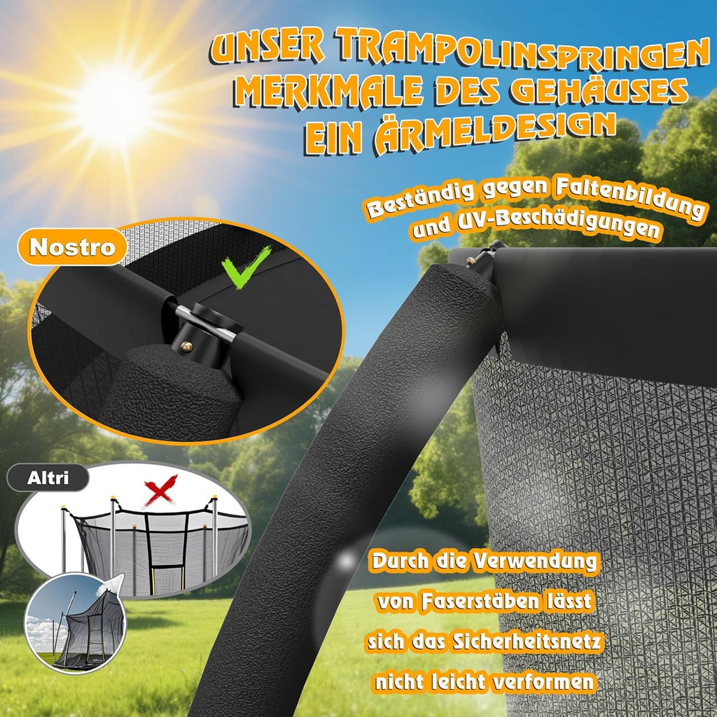 Devoko Trampolin Outdoor Ø 228/305/366/427 cm, GS-Zertifikat, Kindertrampolin Gartentrampolin mit Sicherheitsnetz, Rundes Riesentrampolin mit Leiter und Schuhbeutel