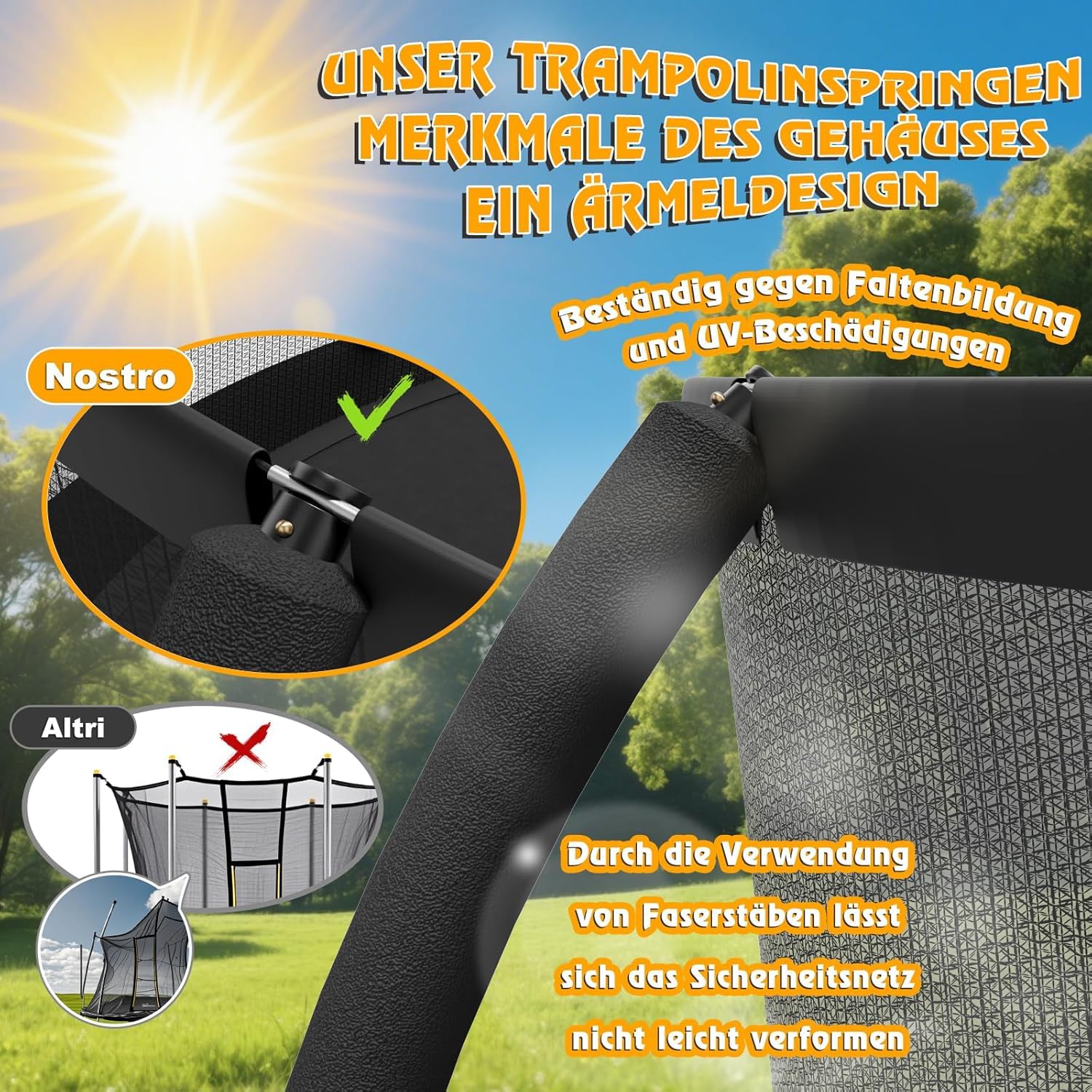Devoko Trampolin Outdoor Ø 228/305/366/427 cm, GS-Zertifikat, Kindertrampolin Gartentrampolin mit Sicherheitsnetz, Rundes Riesentrampolin mit Leiter und Schuhbeutel