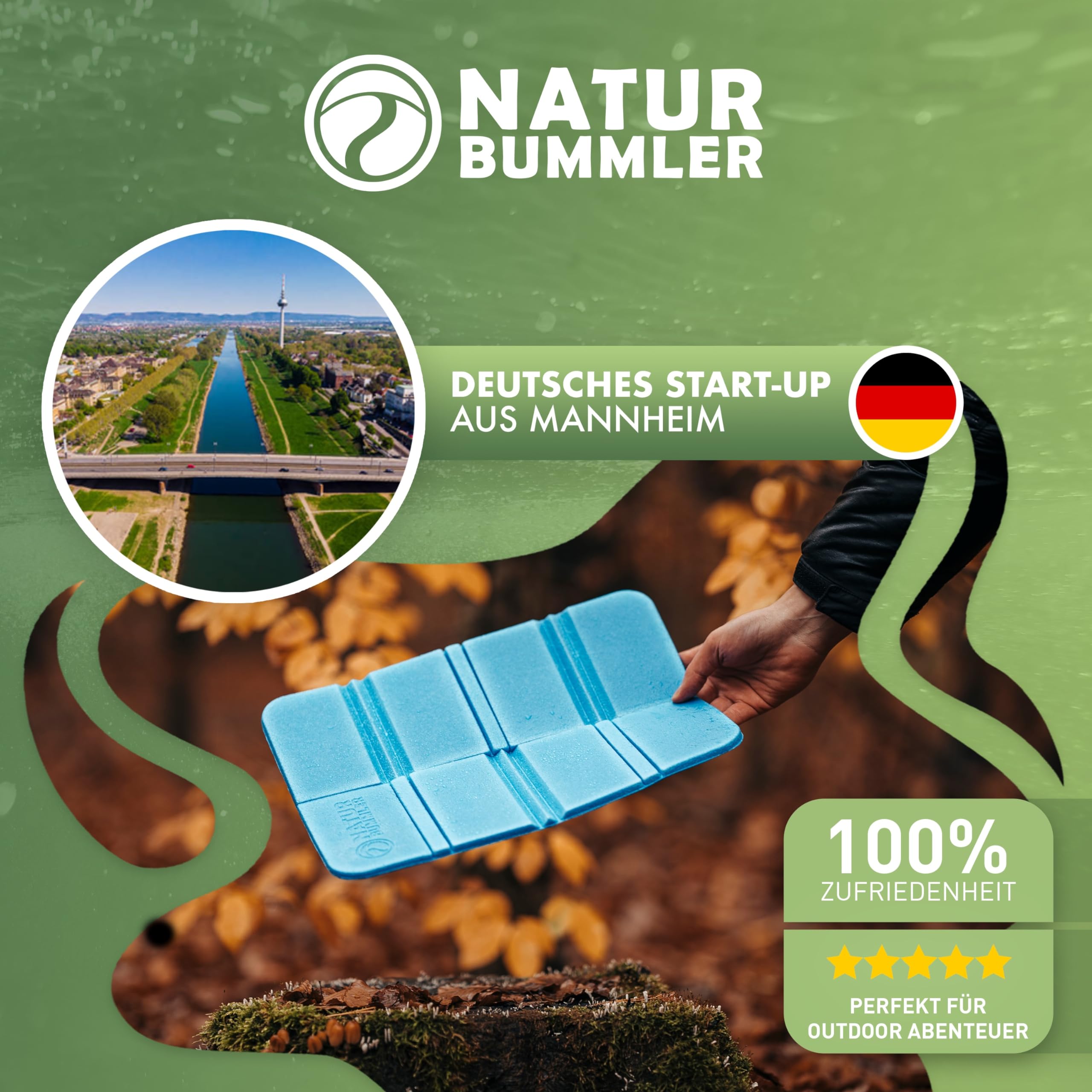 NATURBUMMLER Sitzkissen Outdoor Faltbar [2er Set Thermo Komfort] wasserdicht & wetterfest – Sitzunterlage mit Tragetasche – Ultraleicht & kompakt für Camping, Wandern & Stadion